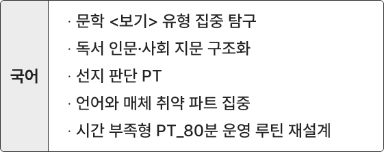 메디컬PT 정밀 코칭[예시] 국어