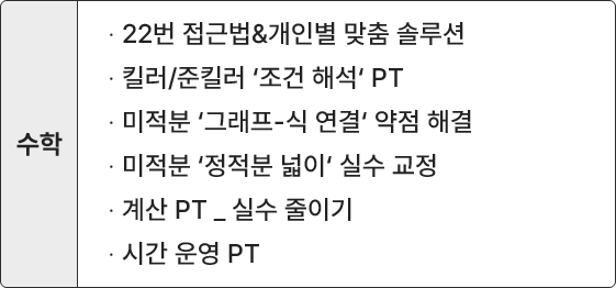 메디컬PT 정밀 코칭[예시] 수학