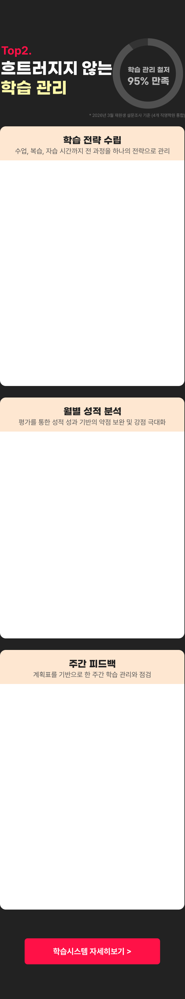 TOP2 흐트러지지 않는 학습 관리