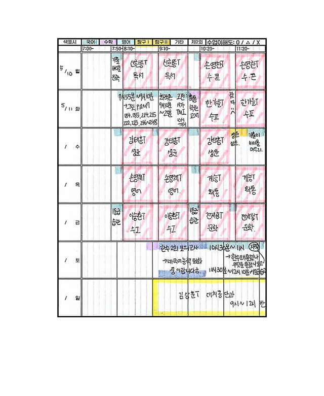 주간 피드백 - 계획표를 기반으로 한 주간 학습 관리와 점검