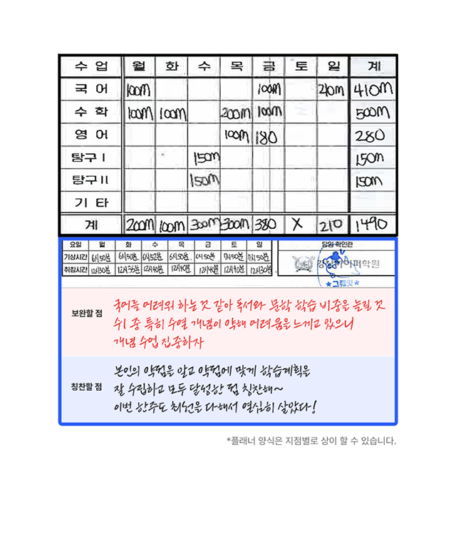 주간 피드백 - 계획표를 기반으로 한 주간 학습 관리와 점검