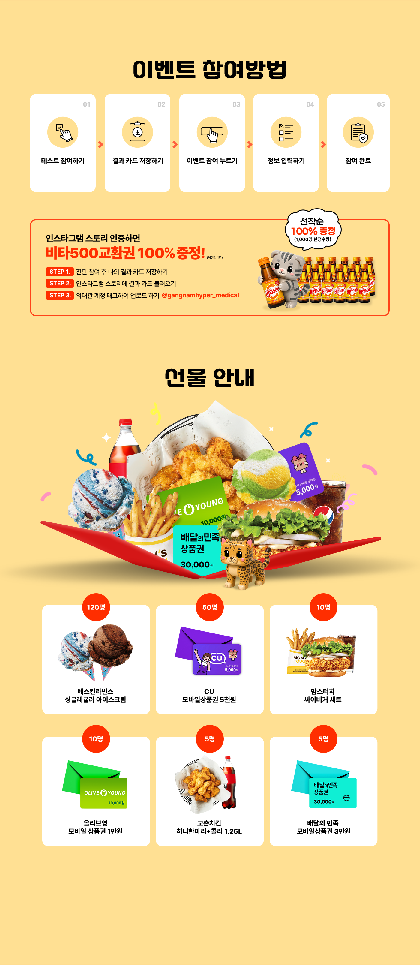 이벤트 참여방법 및 경품 안내. 테스트 참여 후 결과 카드를 저장하고 이벤트 참여를 누른 뒤 정보를 입력하면 참여 완료. 인스타그램 스토리 인증 시 비타500 교환권 선착순 증정. 경품은 배스킨라빈스 싱글레귤러 아이스크림, CU 모바일상품권 5천원, 맘스터치 싸이버거 세트, 올리브영 모바일상품권 1만원, 교촌치킨 허니한마리와 콜라 1.25L, 배달의민족 모바일상품권 3만원.