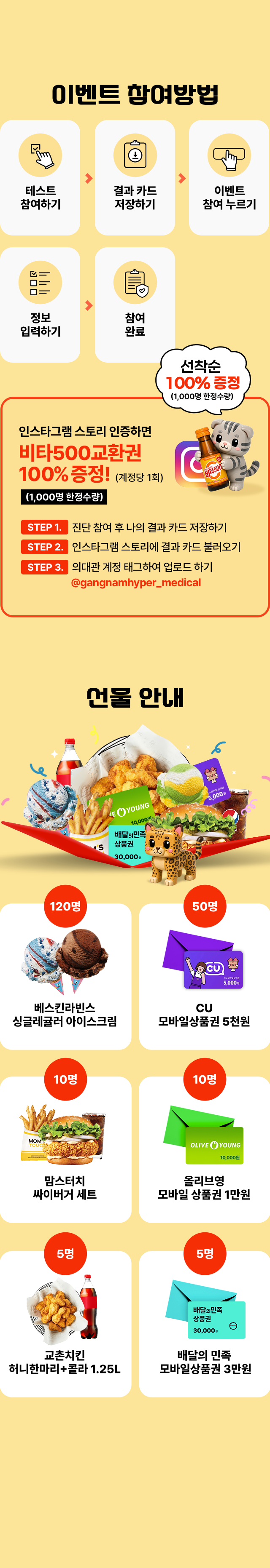 이벤트 참여방법 및 경품 안내. 테스트 참여 후 결과 카드를 저장하고 이벤트 참여를 누른 뒤 정보를 입력하면 참여 완료. 인스타그램 스토리 인증 시 비타500 교환권 선착순 증정. 경품은 배스킨라빈스 싱글레귤러 아이스크림, CU 모바일상품권 5천원, 맘스터치 싸이버거 세트, 올리브영 모바일상품권 1만원, 교촌치킨 허니한마리와 콜라 1.25L, 배달의민족 모바일상품권 3만원.