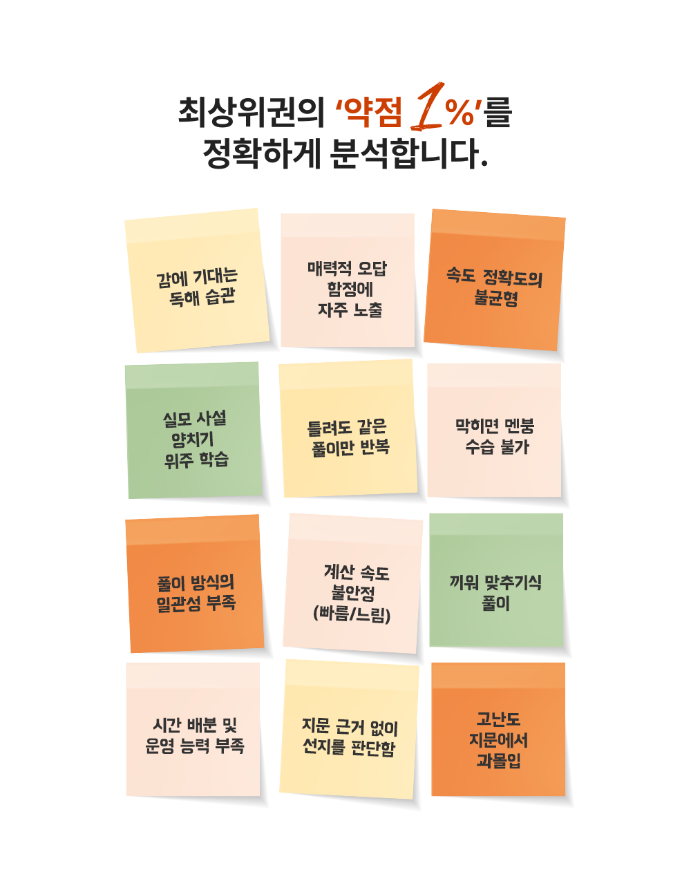최상위권의 약점 1%를 정확하게 분석합니다.