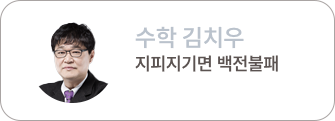 김치우