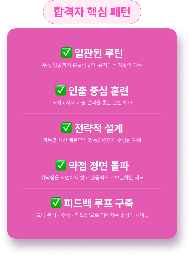 합격자 핵심 패턴