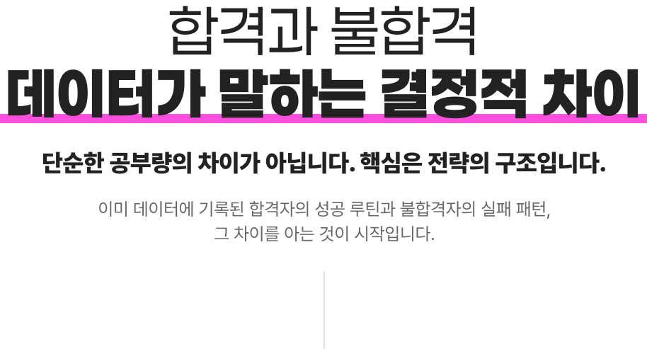 합격과 불합격 데이터가 말하는 결정적 차이