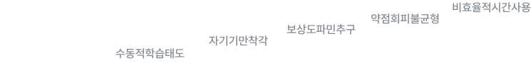 감정심리지배