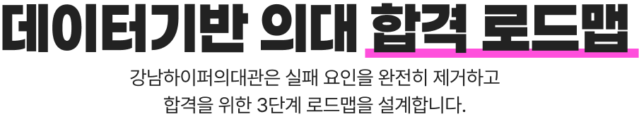 데이터기반 의대 합격 로드맵