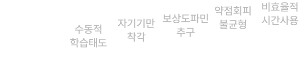 감정심리지배