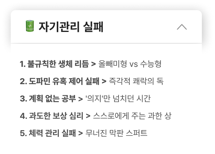 자기관리 실패 내용