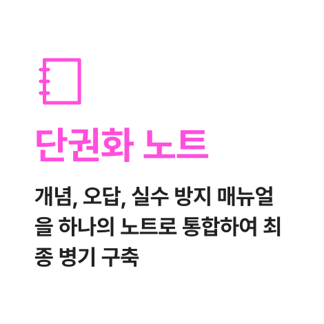 단권화 노트