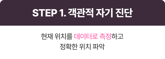 STEP 1 객관적 자기 진단