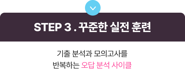 STEP 3 꾸준한 실전 훈련