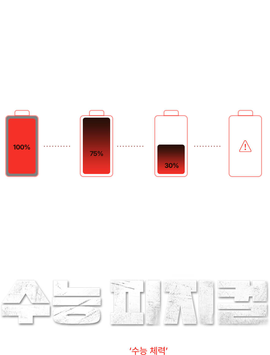PHYSICAL 수능 당일, 중요한 것은 수능 체력