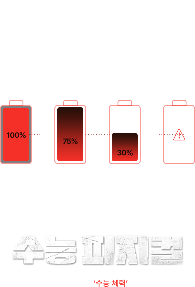 PHYSICAL 수능 당일, 중요한 것은 수능 체력