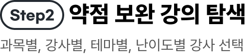Step2 약점 보완 강의 탐색 과목별, 강사별, 테마별, 난이도별 강사 선택
