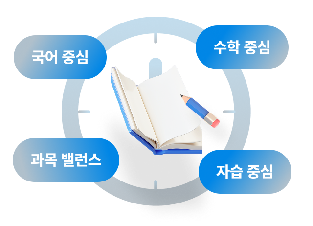 국어 중심, 수학 중심, 과목 밸런스, 자습 중심