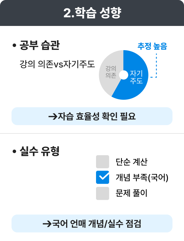 2. 학습성향
