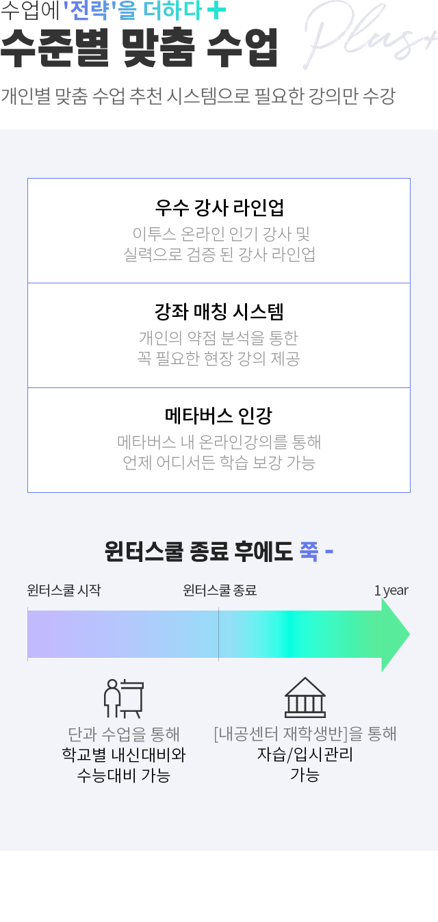 수준별 맞춤 수업