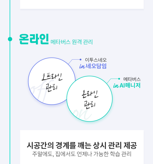 온오프융합 학습관리 온라인
