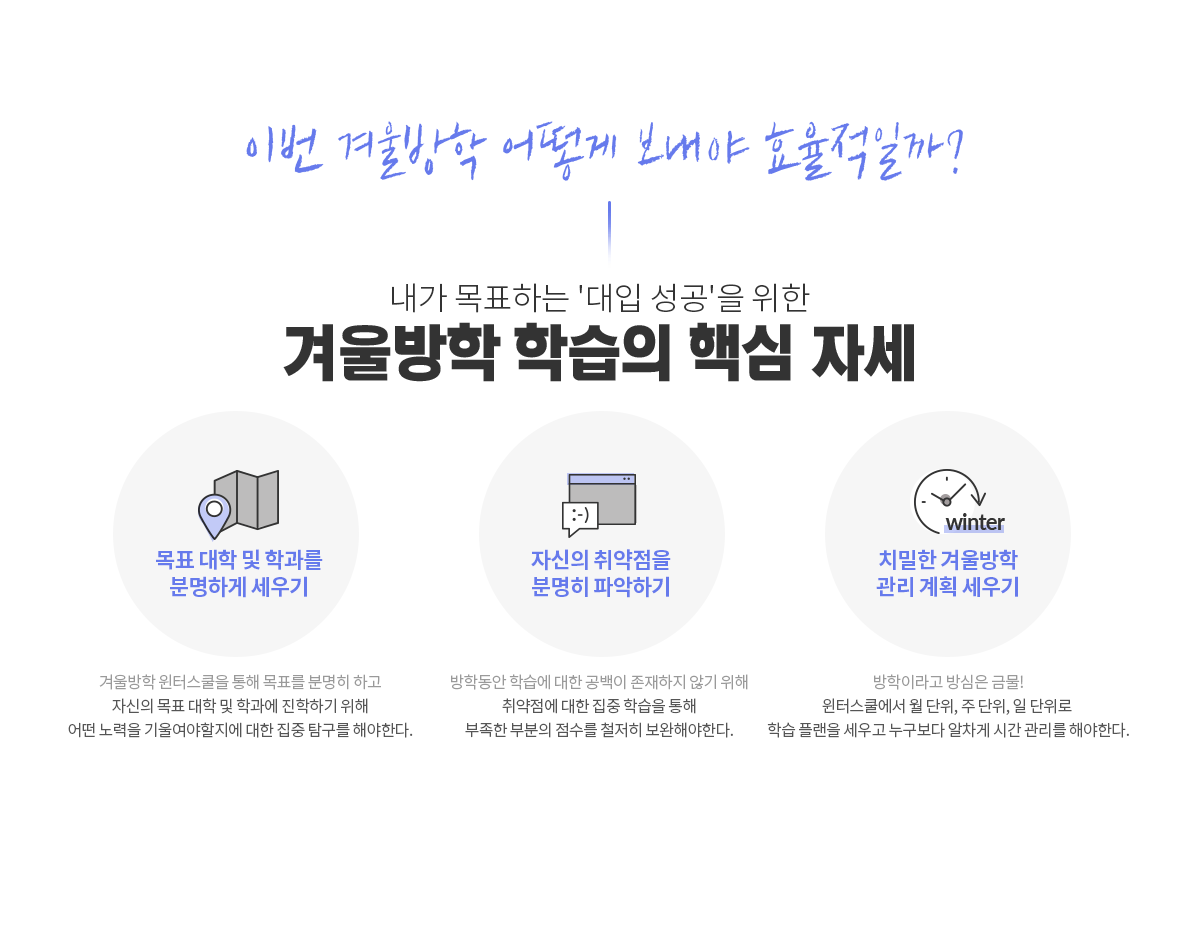 겨울방학 학습의 핵심 자세