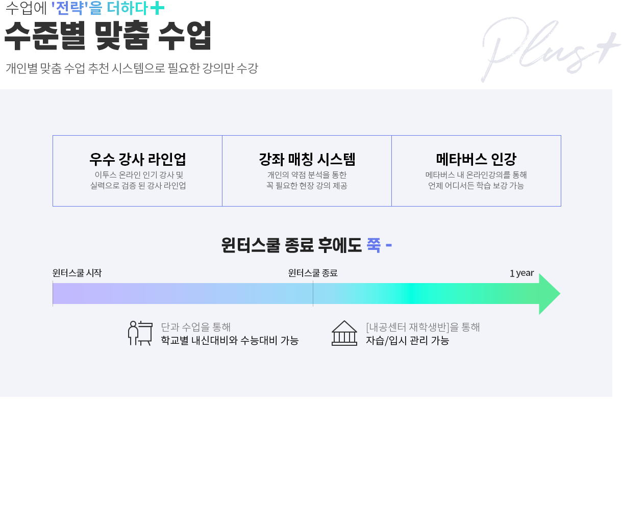 수준별 맞춤 수업