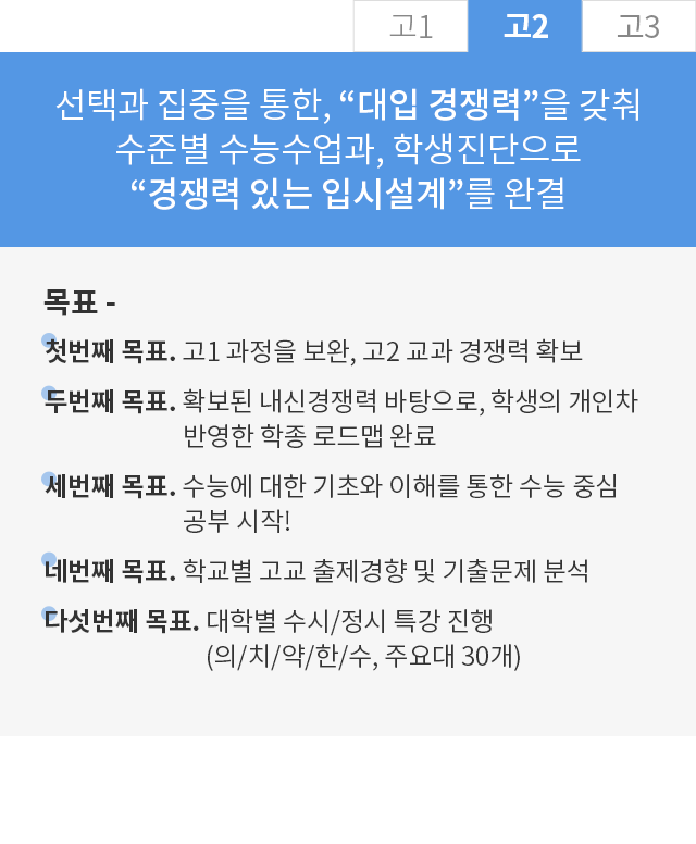 고2 대입 경쟁력