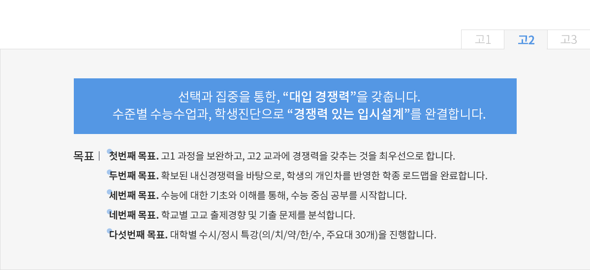 고2 대입 경쟁력
