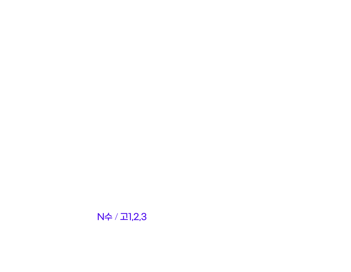 N수, 고1,2,3